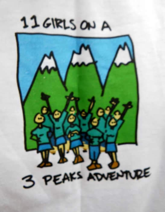 National 3 Peaks Challenge